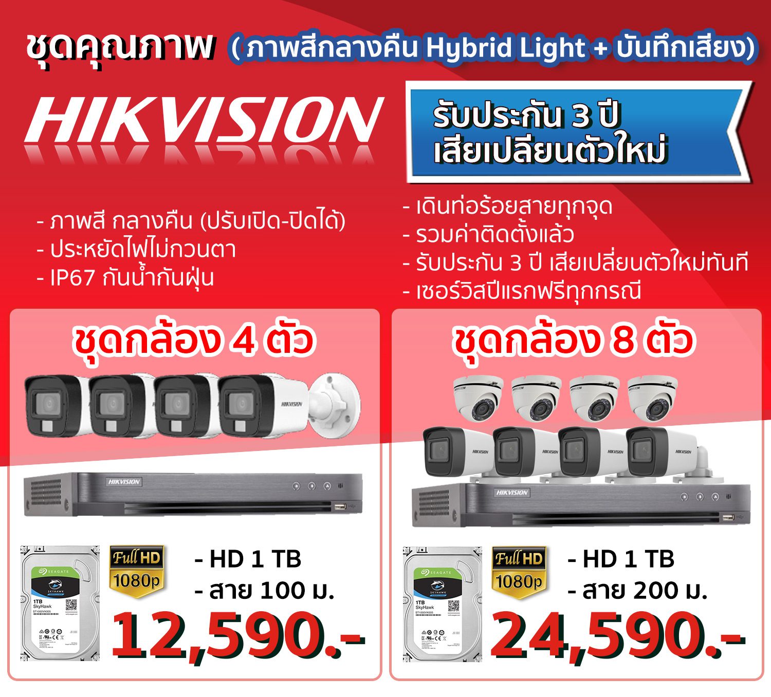 A-ชุดคุณภาพ-มีไมค์--บันทึกเสียง