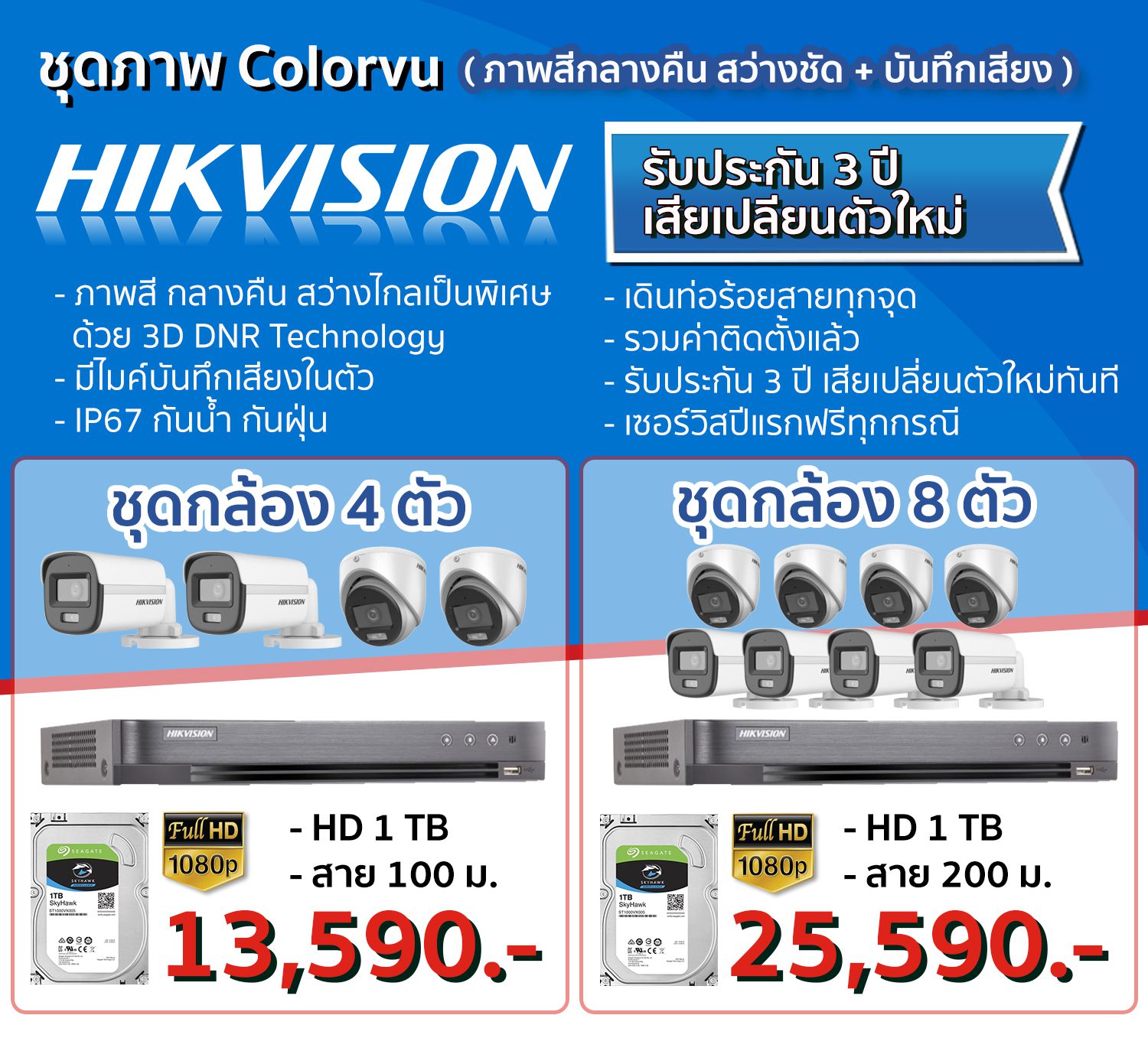 B-ชุดคุณภาพ-Colorvu